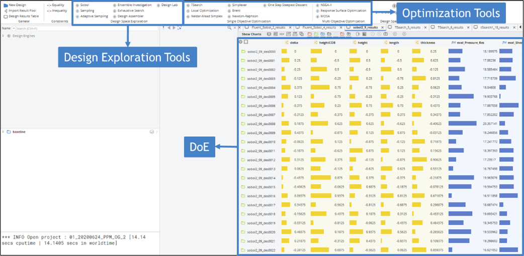 Optimizasyon